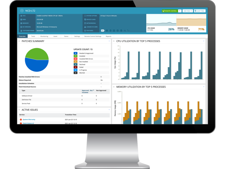 N Able Rmm Remote Access RMM Solutions for MSPs and IT Service Providers - N-able