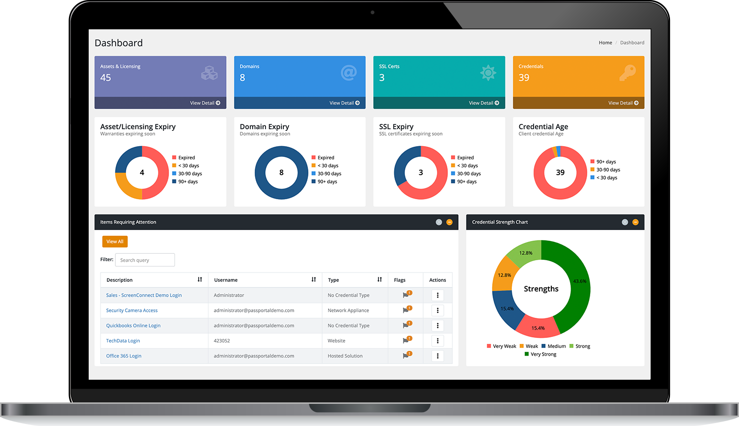 Passportal dashboard on laptop