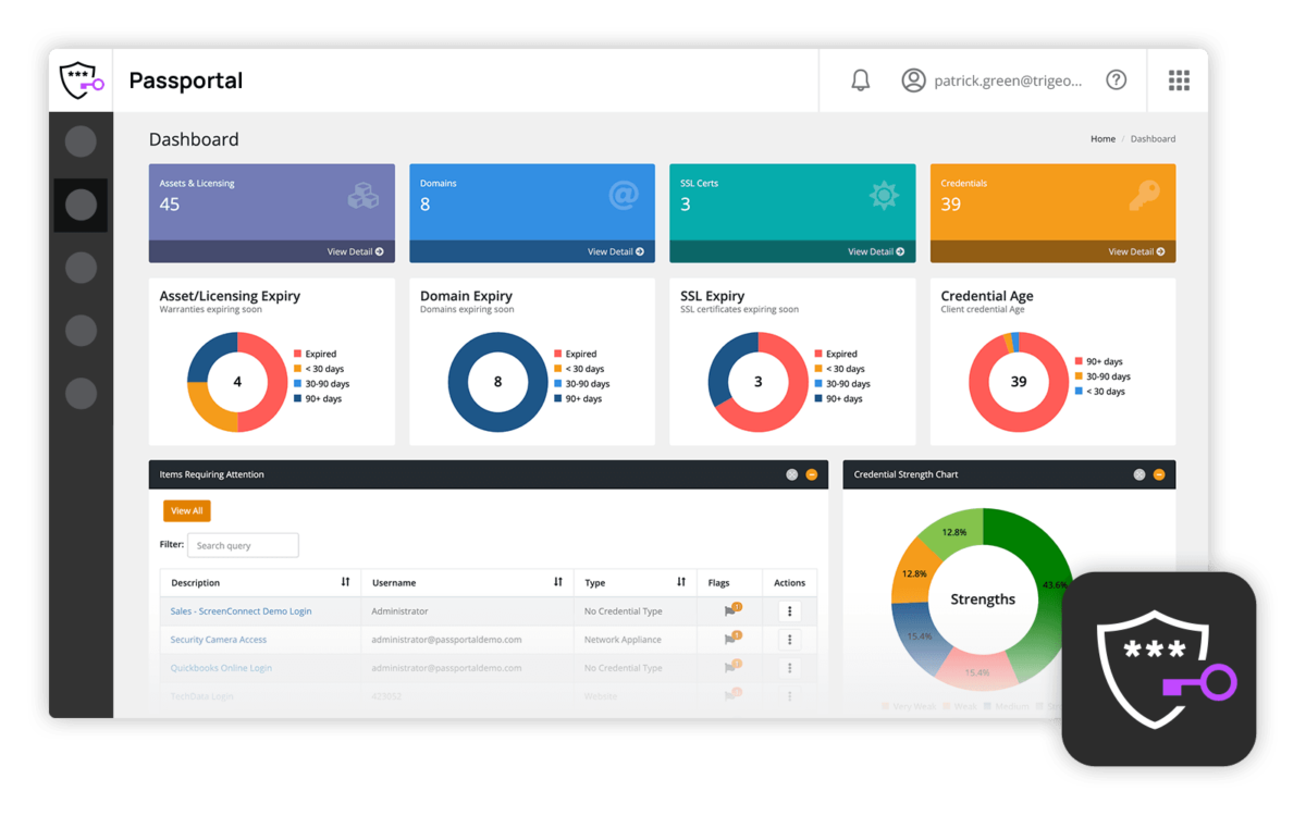 Passportal Dashboard