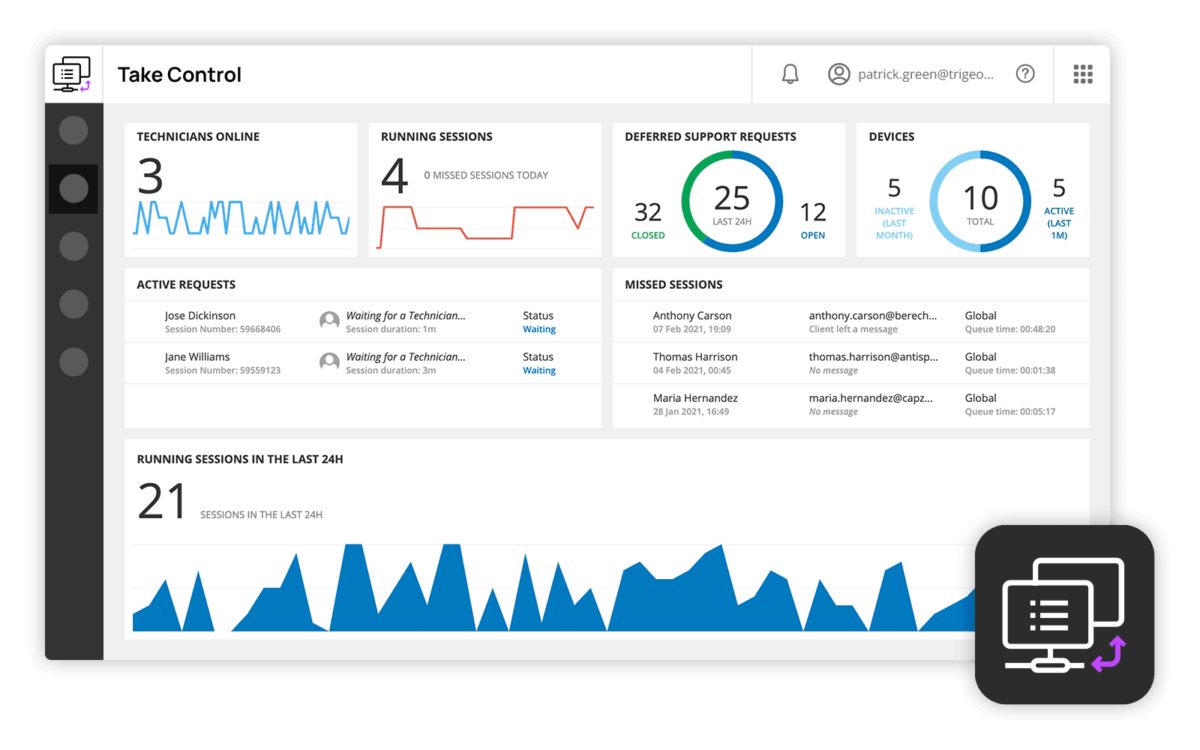 Take Control dashboard