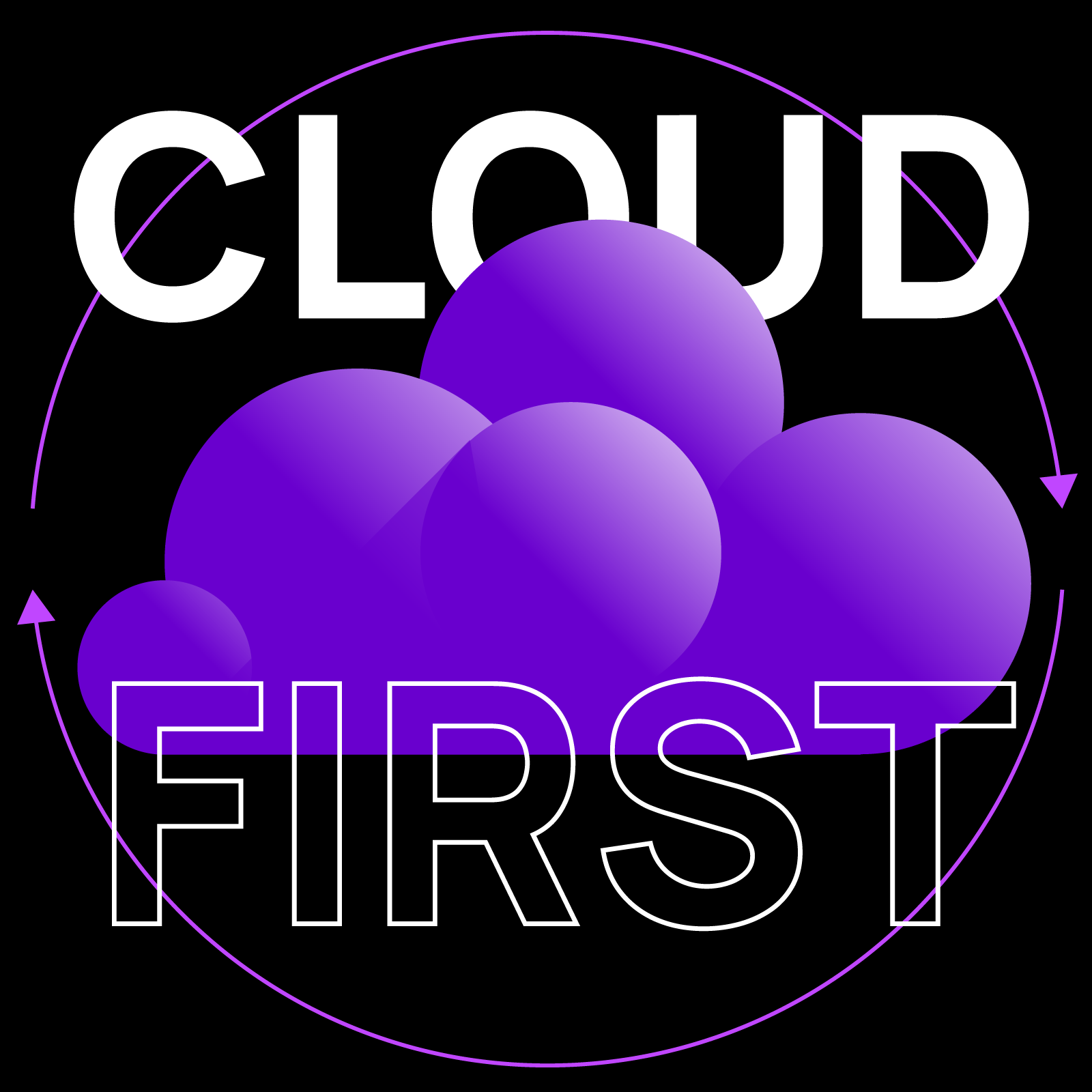 Cloud First