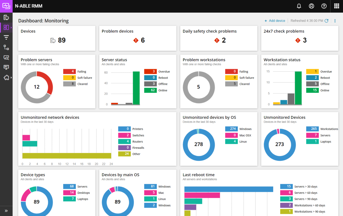 RMM Solutions for MSPs and IT Service Providers - N-able