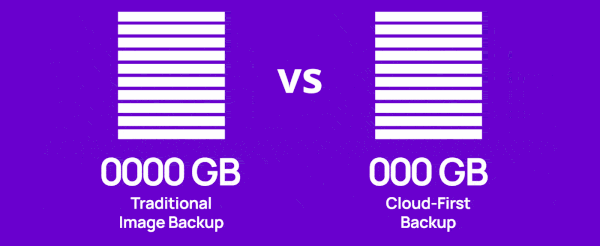 Storage management