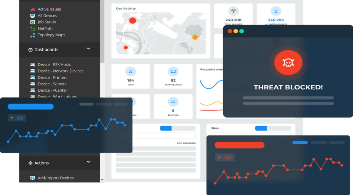 protection from web threats using DNS Filtering Dashboard