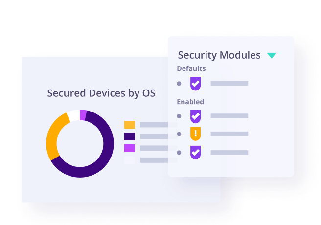 Security modules and integrations on remote monitoring platform