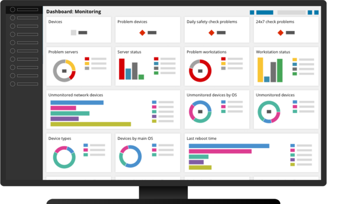 RMM Solutions for MSPs and IT Service Providers - N-able