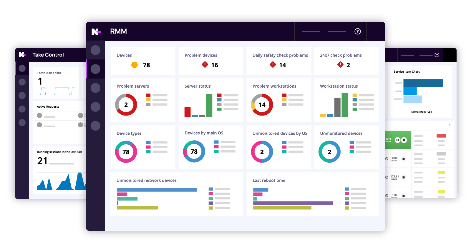 N-able N-sight Product Screens