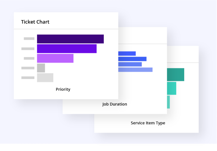 Ticket chart