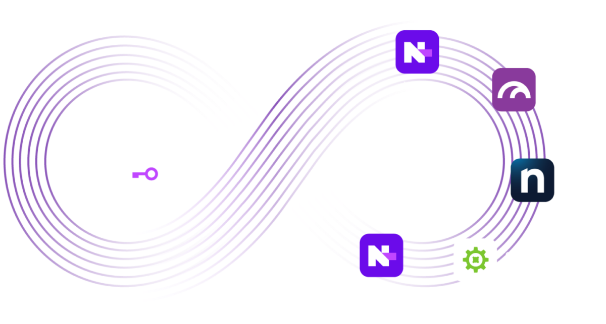 Passportal integration diagram