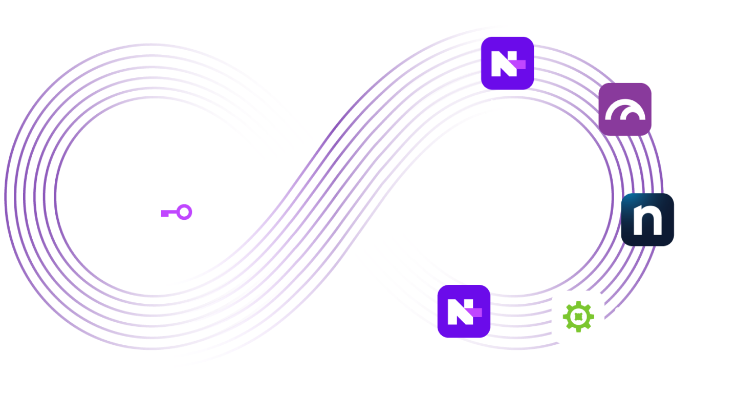 Passportal integrations diagram
