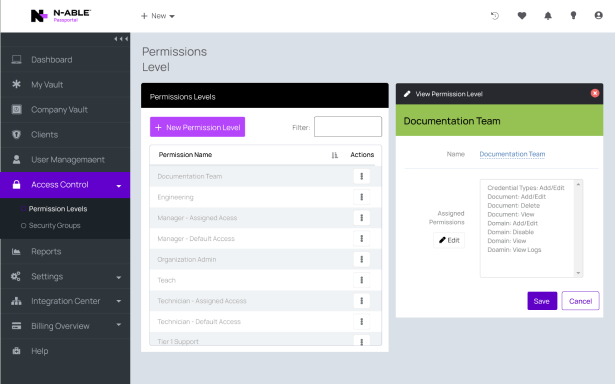 Permissions Level