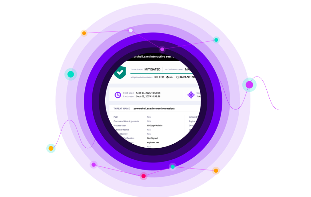 EDR preview in circles