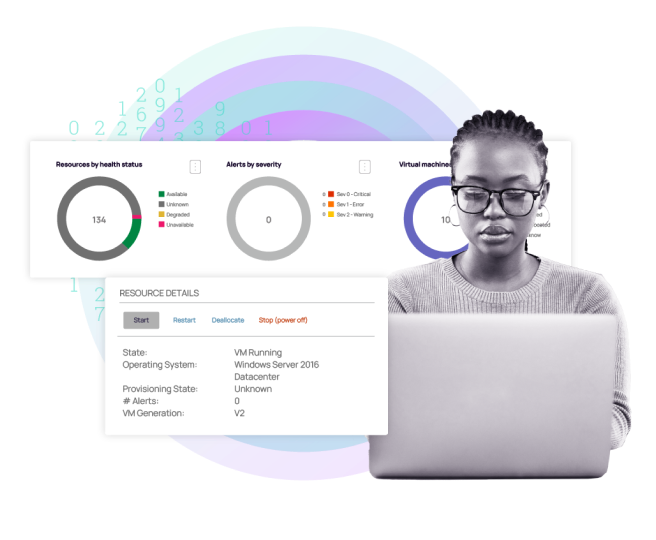 resource details dashboard