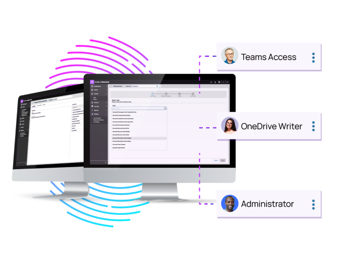 cloud commander uses the principle of least privilege