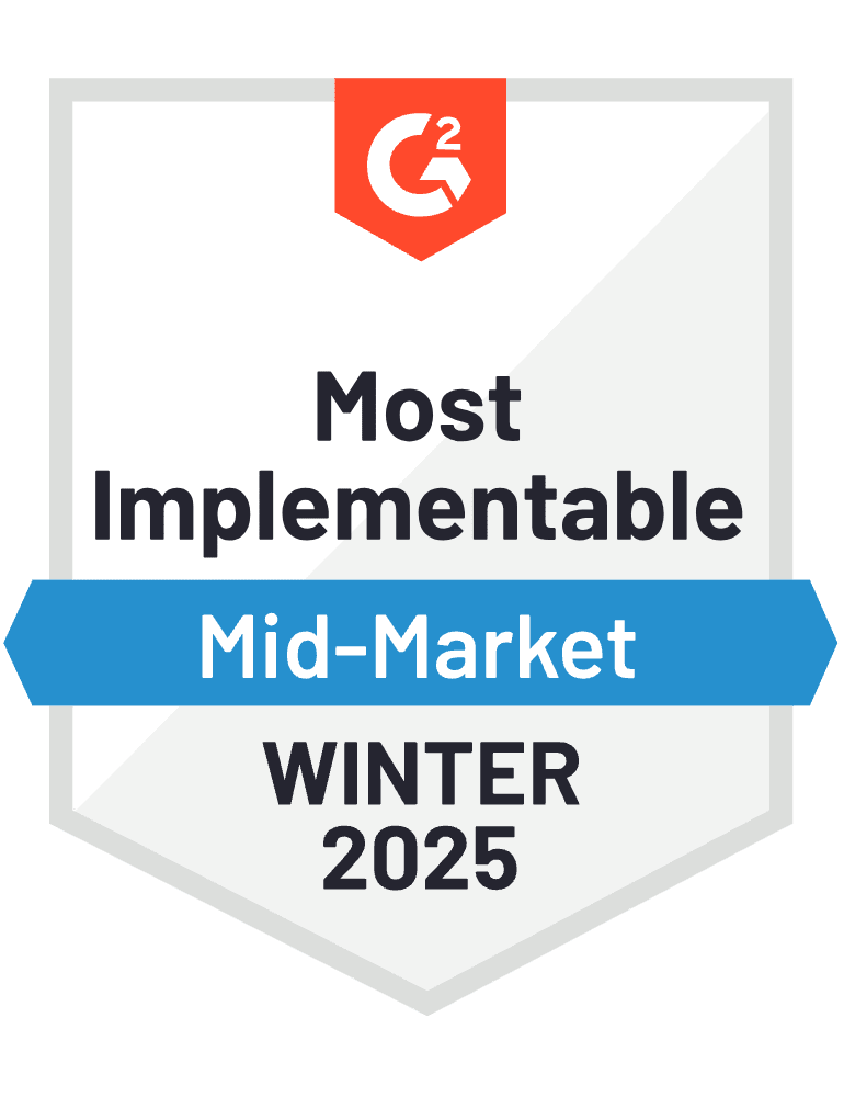 BU - Most Implementable Most Implementable