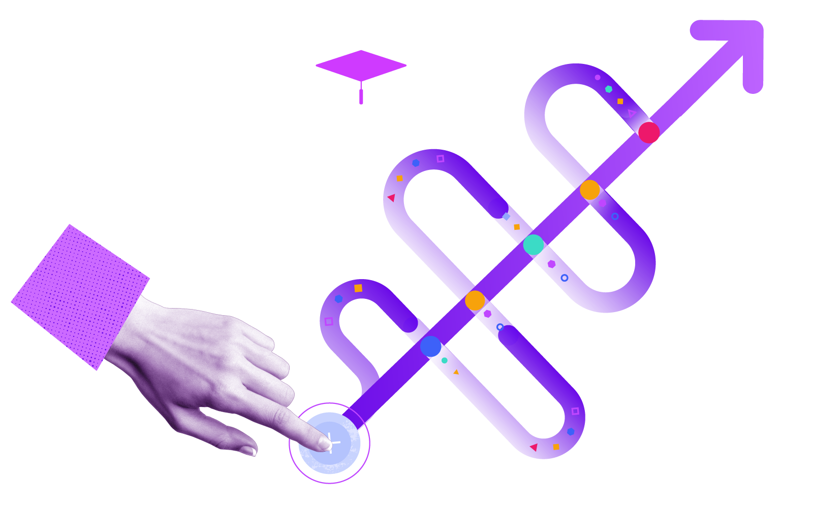 N-able U
