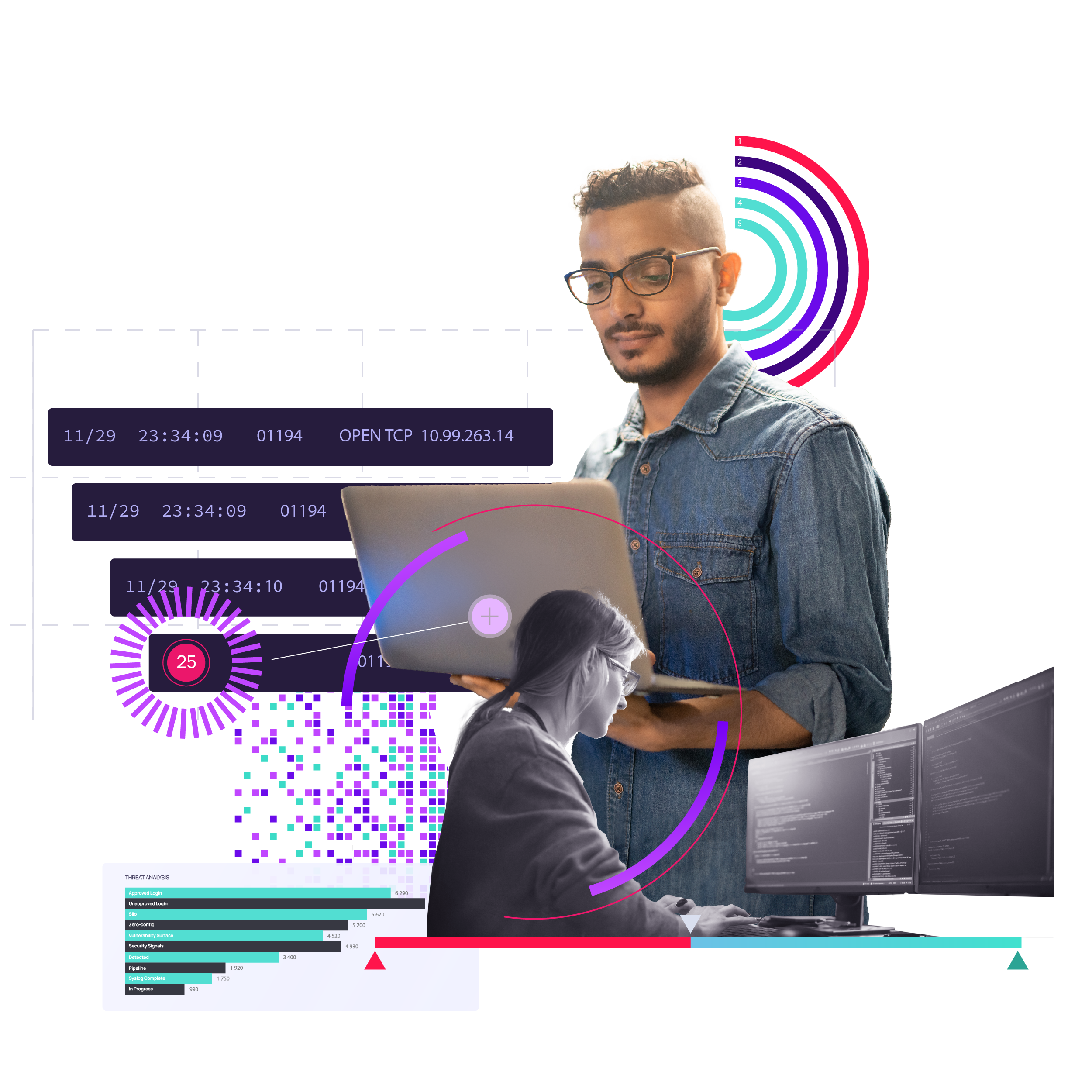 comp-xdr-hero Cybersecurity technicians