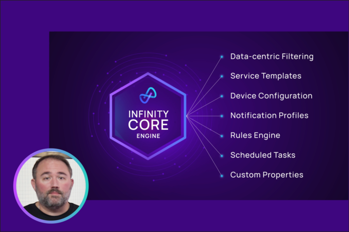 How it works - N-central