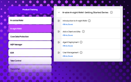 comp-product-testing-custom-bg Interface of N-able N-sight RMM product training platform showing modules like N-central, Cove Data Protection, and Passportal, with progress tracking for sections such as Agent Deployment and User Management