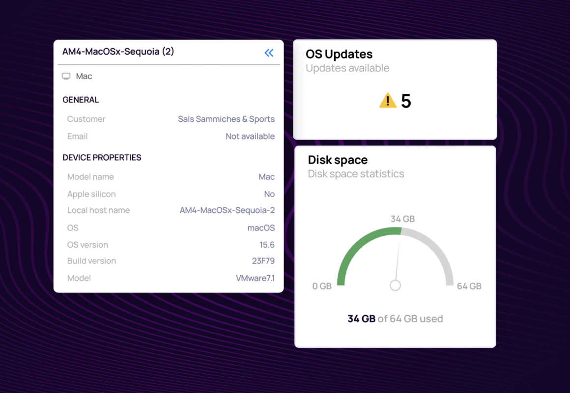 N-sight Apple diagram