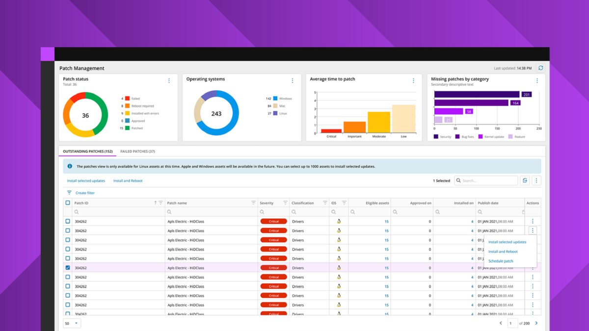 Patch management interface showing operating system coverage, patch status, average time to patch, and missing updates across managed devices.