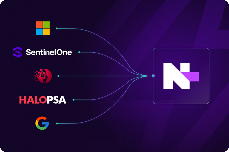 Diagram showing Microsoft, SentinelOne, HALO PSA, and Google logos connecting to the N‑able platform, illustrating integrated third‑party tools.
