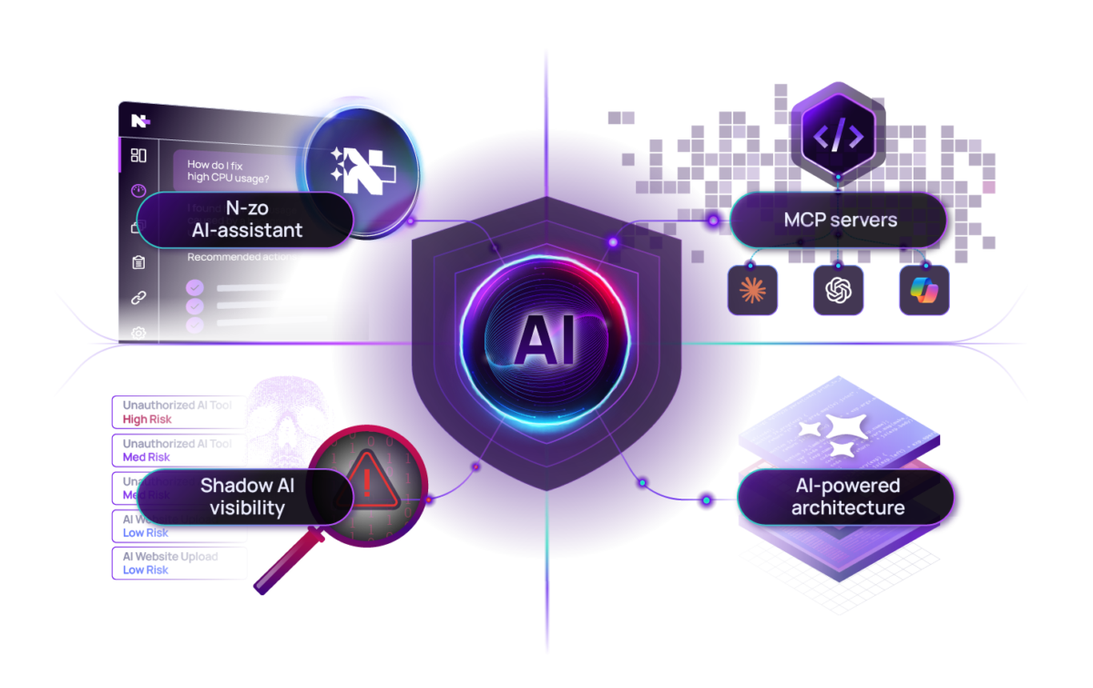 AI diagram for N-central