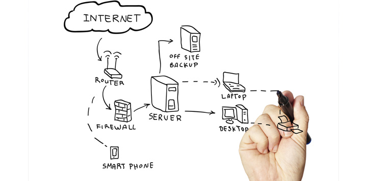 networkdigram.jpg