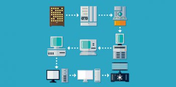 History-of-Computing